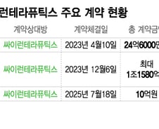 셀트리온, TCE 파트너사 지분투자 확대…R&D 방점 다중항체에 '콕'