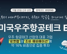 미국 우주·항공 대표주 모았다...'1Q미국우주항공테크'ETF 상장