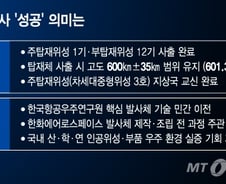 무한한 저 우주를 향해…12개의 소망도 함께 날았다