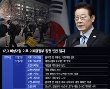 12.3 비상계엄 이후 1년…민주주의·경제 모두 회복한 대한민국