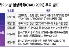 빅파마의 연이은 알츠하이머병 임상 실패…병용으로 새 국면 맞나