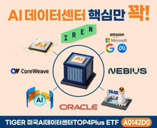 미래에셋운용, AI 연산에 특화된 美 클라우드 기업 집중 투자 ETF 상장