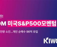 키움운용, 미국S&P500모멘텀 ETF '인기몰이'...초기 설정액 전량 소진