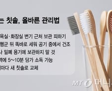 "오늘도 그 칫솔로 양치했는데..." 여기 두면 '세균' 범벅 [1분 생활백서]