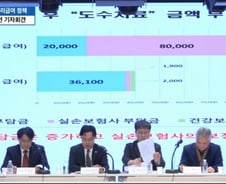 "환자 낼 돈 2만원→3만6천원, 보험사만 웃어"...의협 '관리급여' 비판