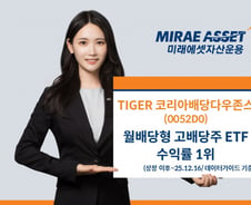 TIGER 코리아배당다우존스 ETF,  상장 이후 수익률 37.5%