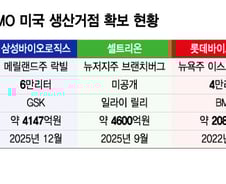 삼성바이오, 美 생산거점 확보 가세…관세 리스크 해소하는 K바이오