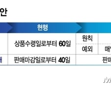 "쿠팡 등 일부업체, 의도적 '늑장지급'"…대금 지급단축안 왜나왔나