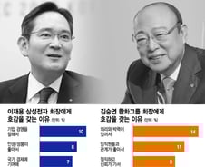 '쉿' 사진 한장에 인터넷 도배...친근한 이재용 회장, 삼성의 '비밀 무기'