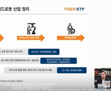 "올해는 피지컬AI"…TIGER 코리아휴머노이드로봇산업, 6일 상장