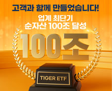 미래에셋운용, TIGER ETF 순자산 100조 돌파