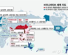 헝가리 만두 공장, LA 올리브영…K푸드·뷰티, 영토 넓힐 최대 찬스 왔다