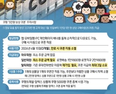 "사실상 5000원 보상" 욕했는데..."키즈카페 공짜" 쿠팡 쿠폰 '특수'