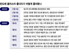 "뺏어오자는 발상, 불량" 호남서도 '비판'...경기 의원들은 '부글부글'