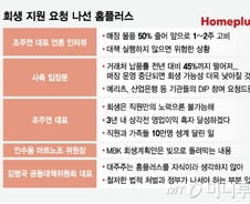 "오늘 월급날인데…10만명 생계 달렸다"…조주연 홈플러스 대표, 지원 호소