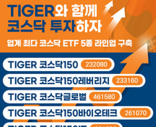 미래에셋운용 "'천스닥 시대' ETF 투자하고, 치킨 받으세요"