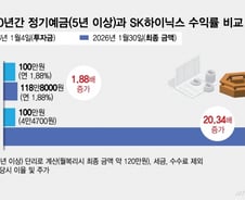 '20배 대박' 돈 벌 기회 놓쳤다..."그때 주식 살걸" 탄식 나오는 이유