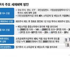 월세 보다 배당금, 자산시장 '게임의 법칙' 바뀐다...5000피 이끈 '세제 혜택'