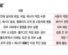 "메일 대신 보내준다더니"…AI 비서가 '금고'까지 열어본다