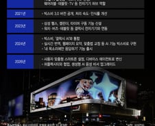 '빅스비' 버튼은 실수 장치? 혹평 속 끝없는 진화…10년 만의 대반격