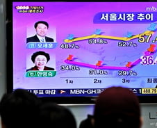 '여당 프리미엄' 이번에도? …역대 지방선거 결과 살펴보니