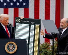 트럼프 "전 세계 관세 10%에서 15%로 인상"(상보)