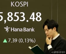 6000피 코앞, 외신도 놀랐다..."더 늦기 전에" 레버리지 몰려간 개미들