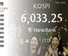 5000 뚫은지 한달만에 6000피…"8000도 충분" 이유있는 낙관론