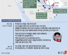 이란 "1~2일내 새 최고지도자 선출"…하메네이 사망 공백 최소화 총력