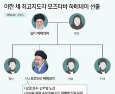 비선실세에서 최고지도자로…이란 모즈타바는 누구[글로벌키맨]