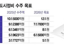 "해외 대신 아파트 재건축, 정비사업 '올인'"…건설사 전략 바뀐다