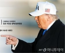 동맹국에 '전쟁리스크' 분담 요구… '中 포함' 이란고립 작전