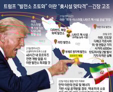 트럼프 '최후통첩'·예상 밖 이란 미사일 능력…중동 긴장 최고조