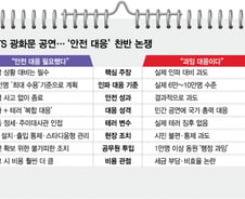30만명 온다더니 6만명..."안전 지켜" vs "과잉" BTS 공연 '엇갈린 평가'
