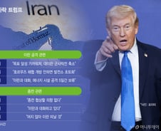 트럼프 '타코'에 울고웃는 시장, '또 바뀔라' 불안 속 유가 재반등