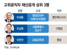 1587억 재산 신고한 이세웅 평안북도 지사…'다주택왕' 조성명 강남구청장
