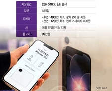 꽉꽉 눌러 담은 99만원 아이폰…"이것 참 아쉽네"[테크로그]