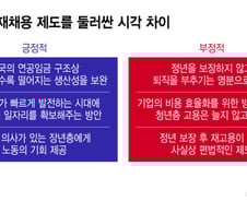 퇴직 은행원 재채용 확산…"조기퇴직 부추겨" vs "생산성 제고"