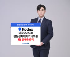 변동성 커지자 오히려 초과수익 낸 KODEX ETF, 분배금도 증액