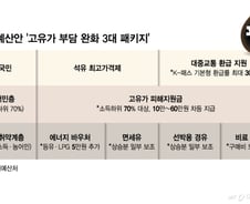 K패스부터 에너지바우처까지…고유가 '긴급 처방' 나선 정부