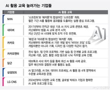 사내 AI 승부, '툴'보다 '문화'…해커톤·실습형 교육이 갈랐다