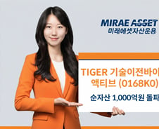 미래에셋자산운용, TIGER 기술이전바이오액티브 ETF 순자산 1000억 돌파
