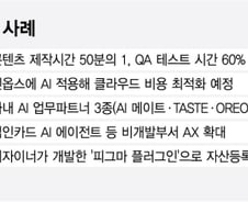 AI, 어디까지 써봤니…비개발자도 문서작성 넘어 KPI 달성까지