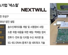 "중동 수요 넘친다" 천궁-Ⅱ 두뇌 만든 기업…또 놀라운 방산기술 공개[혁신기업 인사이드]