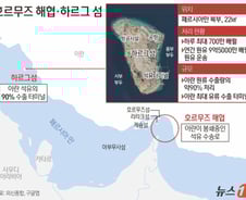 이란 "전쟁 끝나도 허가받아야" 호르무즈 규약 추진…통행료도 검토