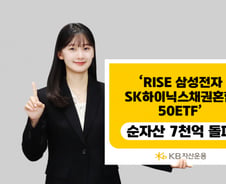 RISE 삼성전자SK하이닉스채권혼합50 ETF, 순자산 7000억 돌파