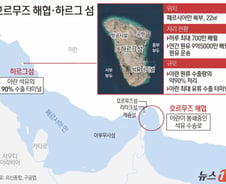 "미국, 이란 하르그섬 또 공격"…이란 핵 시설 있는 카라지도 공습