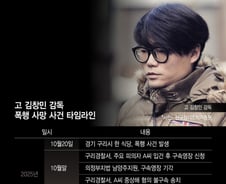 제2의 김창민은 없어야 한다…"'억울함' 남지 않도록 해주는 사회 기대"