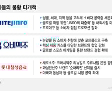 "변해야 산다"...도수 낮추고 해외시장 뚫는 주류회사