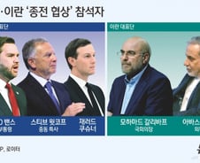 [일문일답]美 "최종 제안 남겼다" vs 이란 "외교 멈추지 않을것"